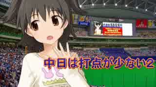 【im@sパワプロ2012】 中日は打点が少ない２ 083戦後半