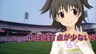【im@sパワプロ2012】 中日は打点が少ない２ 085戦前半