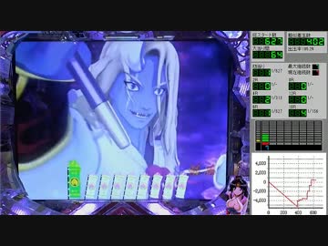 CR モモキュンソード -星と黄金の太刀- M 番外編2回目