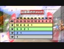 2014 ツール・ド・フランス 2/9