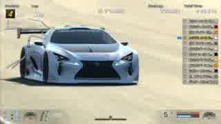 [GT6] 上級 GTオールスターズ 20150702