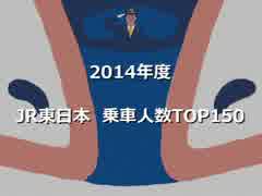 【2014年度】JR東日本 乗車人員ランキング