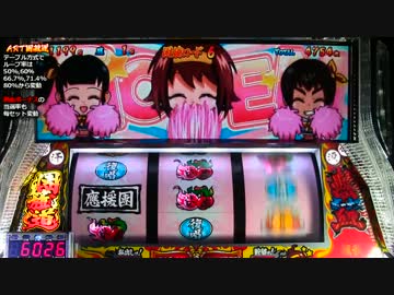 【パチスロ】押忍!!團長 十四ノ型【設定６】