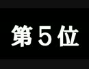 「弱そうなカタカナ」ランキング！（片仮名）