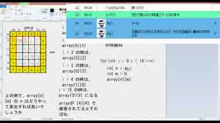 放送日2015年7月3日(金)第48回ゲーム制作2048(制作編)