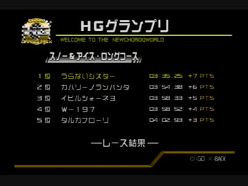 チョロＱＨＧ　ブラックシャドーまさかの未完走