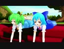 【東方ＭＭＤ】ゴロゴロするだけ