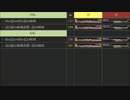 [GGxrd]ラムレザル両剣所持端コンボ集:3 各始動別ダメージ＆ゲージ比較表付