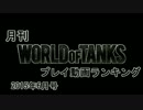 月刊 World of Tanks プレイ動画ランキング 2015年06月号