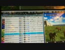 新SS馬【アアア】第17回【スタホ3】スターホース3【starhorse3】