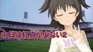 【im@sパワプロ2012】 中日は打点が少ない２ 086戦後半