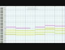 【MIDI】　Last　Ba　【自作曲】