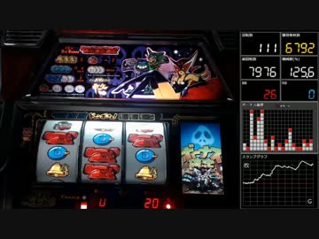 4号機】ドロンジョにおまかせ おしおき6回目 - ニコニコ動画