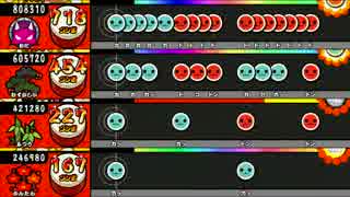 太鼓の達人 ムラサキver 華振舞【全難易度同時再生】