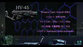 Planetside2 5 密林の惑星【THE SPACE TRAVELER】
