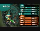 【スプラチャージャー編】アクション初心者が行くSplatoon!part9