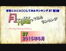 月刊ニコニコ踊ってみたランキング #7　2015年6月