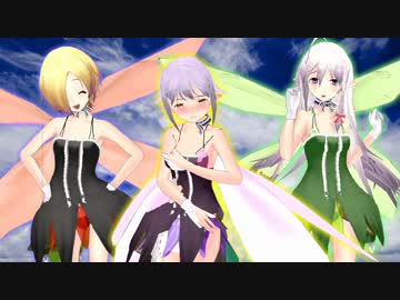 【モバマス】菜々と142sのSaGa2秘宝伝説 Part15.5（番外編）