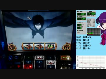 バジリスク絆 一撃で設定×1,000枚獲得を目指す！【設定6編】　Part1 前編