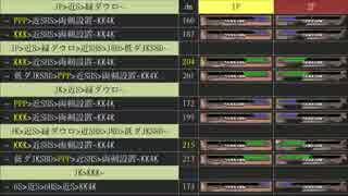 人気の ラムレザル 動画 229本 5 ニコニコ動画