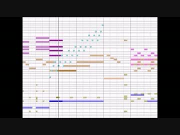 がっこうぐらし！OP「ふ・れ・ん・ど・し・た・い」を耳コピしてみた