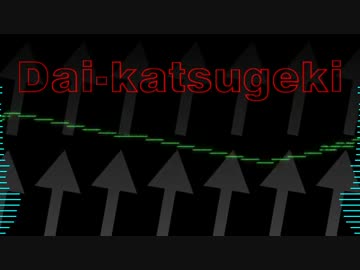 【チップチューン】Dai-katsugeki【オリジナル曲】