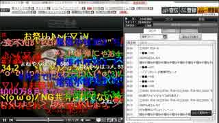 【悲報】自演動画2900万コメント達成