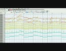 【東方自作アレンジ】踊る水飛沫でEDM【踊る水飛沫】