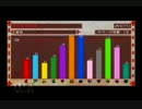【実況】回復薬Ｇ縛りでモンハン3リハビリしてみた その4