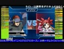 2015-07-14 中野TRF 長山御前試合 ザ・ランブルフィッシュ2 交流大会 その1