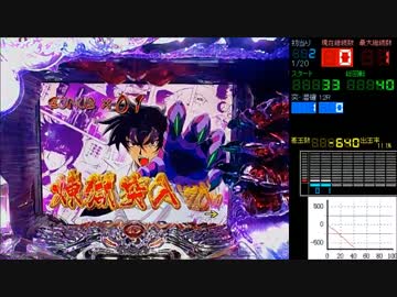 【パチンコ実機】CR地獄先生ぬ～べ～FPL 第01時間目その1