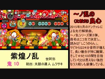 新・音ゲー難関曲まとめドレーver.2015/07まで part3　(太鼓の達人前編)