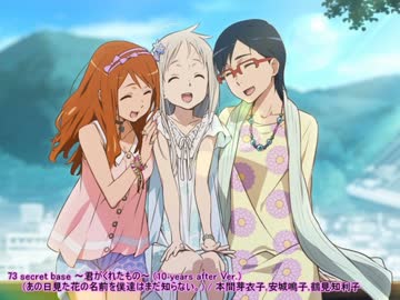 【作業用BGM】 厳選アニソンメドレー【80曲】【修正版】