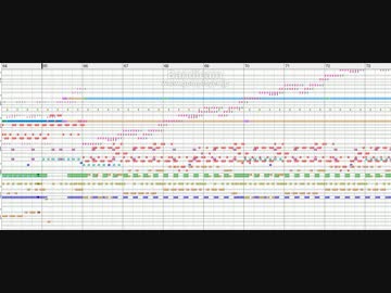 【NNI】IRO【MSGS】