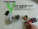ネギ振り機能付きシンセサイザー