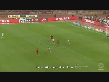 【ブンデス１位vsリーガ４位】　バイエルンvsバレンシア