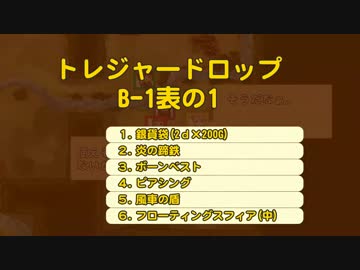 【卓M@s】無所属冒険者の大陸漫遊卓　1-4【SW2.0】