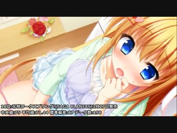 2015年上半期エロゲランキング【批評空間】