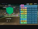 【パワプロ2014】いざ栄冠へ、辰が翔るPart6【ゆっくり実況】