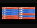 【いってる視点】まっきーバースデー最終回2GP