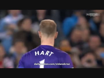 internationalCup マンチェスターシティvsローマ