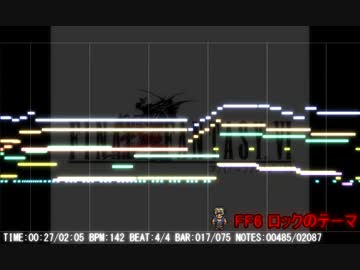 【MIDI】FF6 ロックのテーマ【耳コピ】