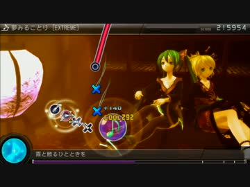 【Project DIVA F2nd】 夢見ることり 【PV譜面コラボエディット】