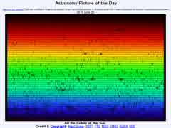 2015年 6月28日 ｢太陽の色全て｣-Astronomy Picture of the Day