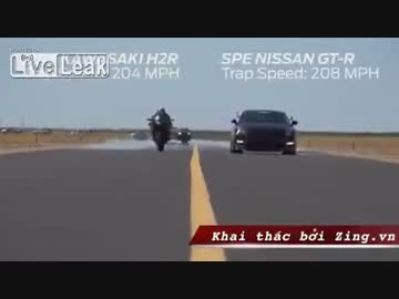 Kawasaki H2R　対　スーパーカー