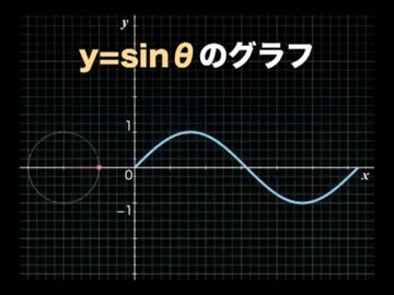 【疑似m@s】sin!!