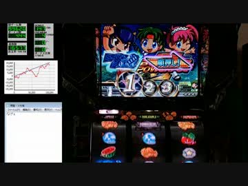 ボンバーパワフルⅡ　10万Gデータ取り(設定5)　18ほうえ