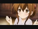テオタイマー【CV電】
