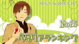 AxisPowersヘタリアランキング　№45（7/16～7/22）