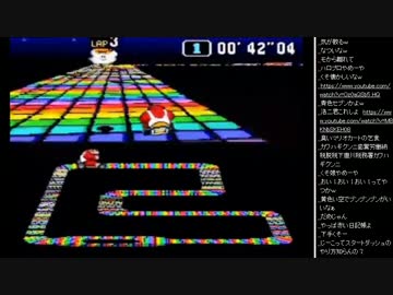 2015年 07月24日 永井先生 スーパーマリオカート